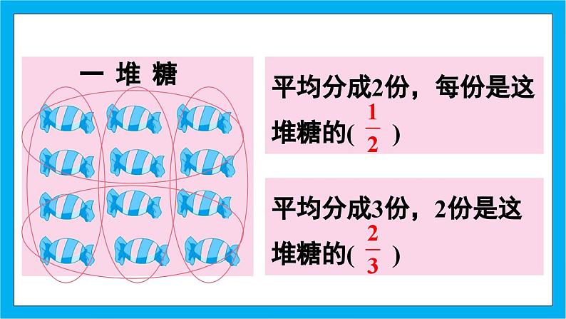 【核心素养】人教版小学数学五年级下册 4.2 分数的产生和意义2 课件第4页