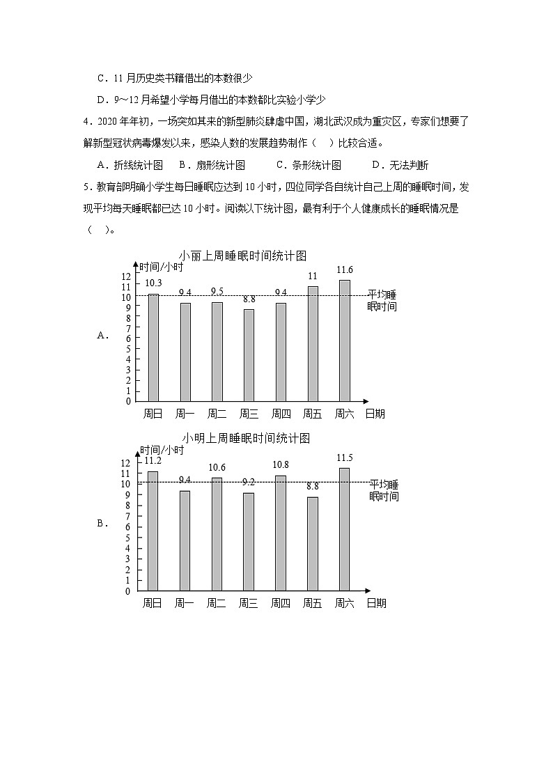 互联网的普及随堂练习-苏教版数学六年级上册02