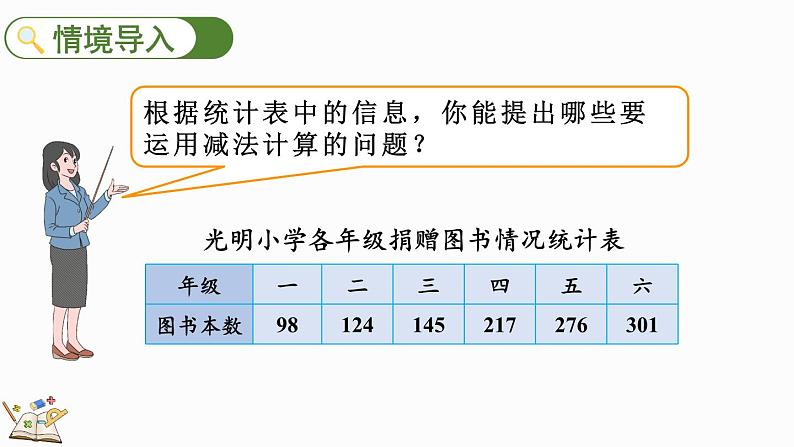 4.2.1 三位数减三位数(1)-人教版数学三年级上册 练习课件03