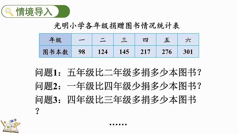 4.2.1 三位数减三位数(1)-人教版数学三年级上册 练习课件04