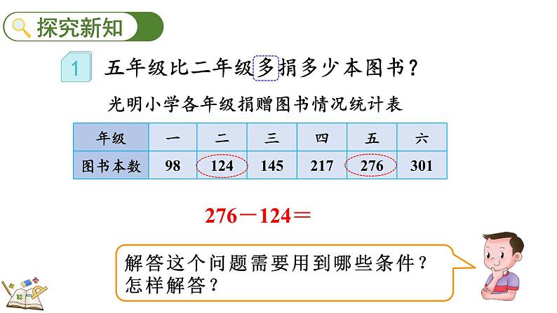 4.2.1 三位数减三位数(1)-人教版数学三年级上册 练习课件05