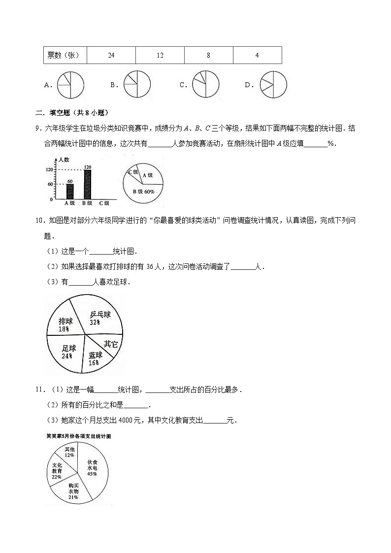 人教版六年级数学上册【精】 第7章 扇形统计图 -人教版小学六年级数学上册单元测试题(解析版)第3页
