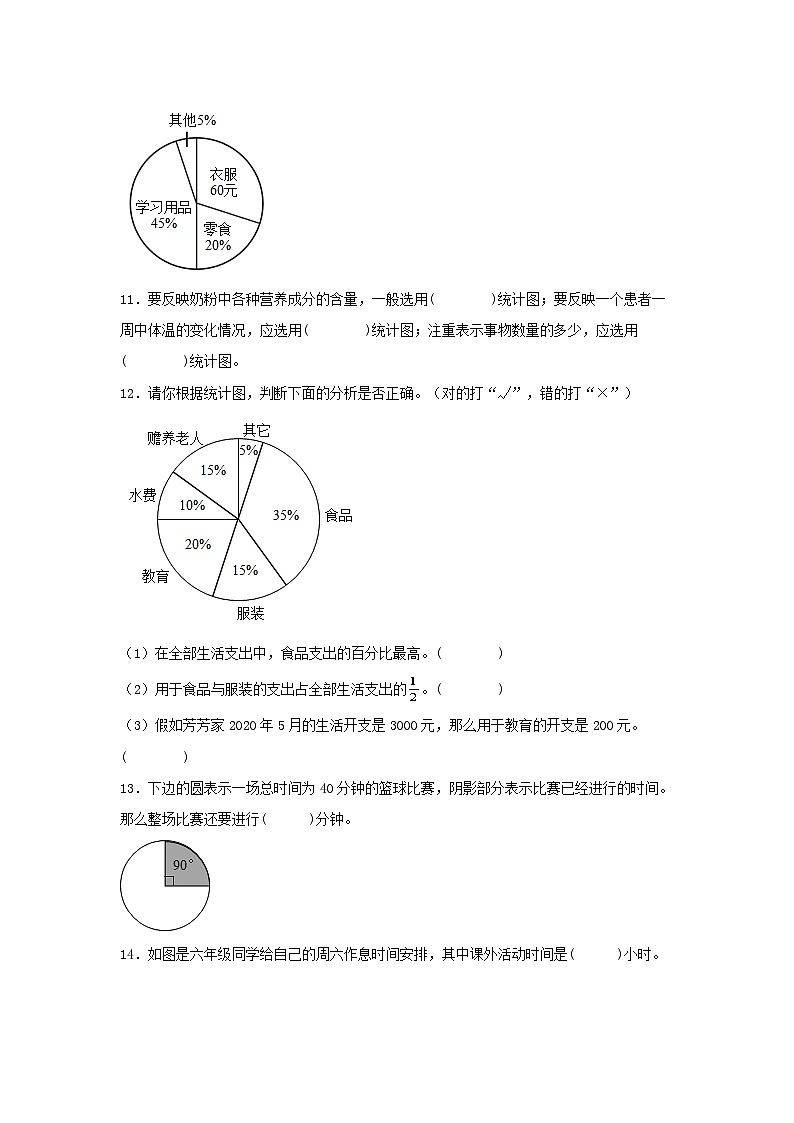 人教版六年级数学上册【单元AB卷】六年级上册数学分层训练B卷-第七单元 扇形统计图(单元测试) (人教版,含答案)第3页