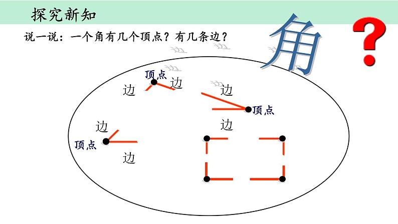 廖敏 2022.10.8角的初步认识(1)课件PPT第5页