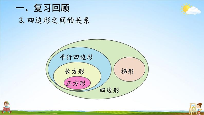 人教版数学四年级上册《5-练习课(第5~6课时)》课堂教学课件PPT公开课04