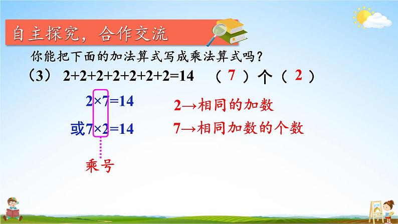 人教版二年级数学上册《4-1 第1课时 乘法的初步认识 (1)》课堂教学课件PPT公开课第8页
