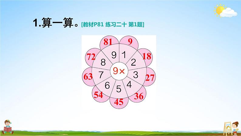 人教版二年级数学上册《练习二十》课堂教学课件PPT公开课第2页