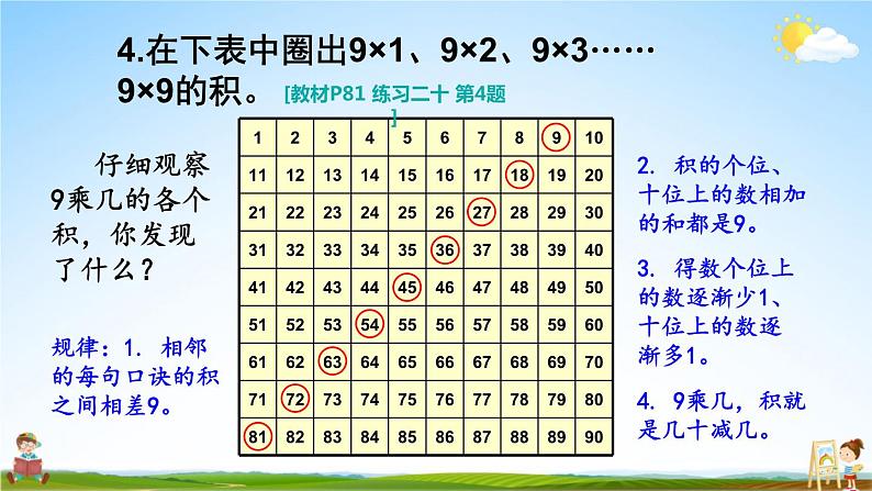 人教版二年级数学上册《练习二十》课堂教学课件PPT公开课第5页