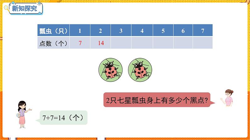 数学冀教二(上)第7单元:表内乘法和除法(二) 课时1 7的乘法口决 教学课件第6页
