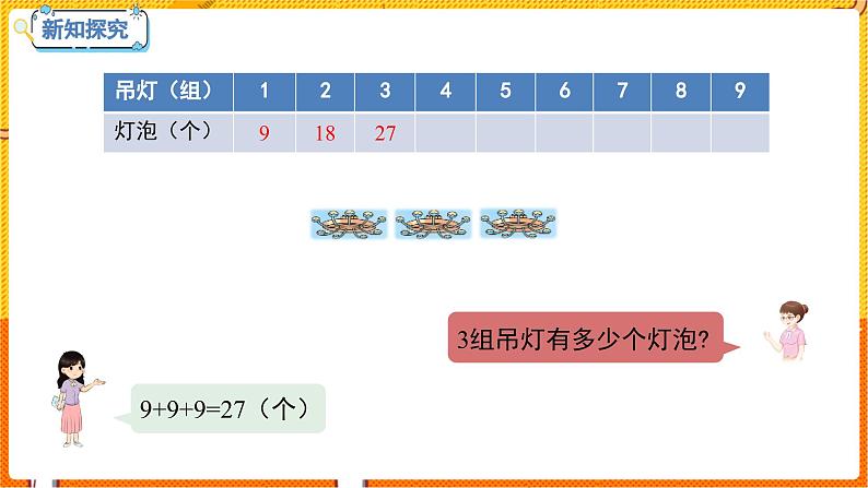 数学冀教二(上)第7单元:表内乘法和除法(二) 课时5 9的乘法口决 教学课件第6页