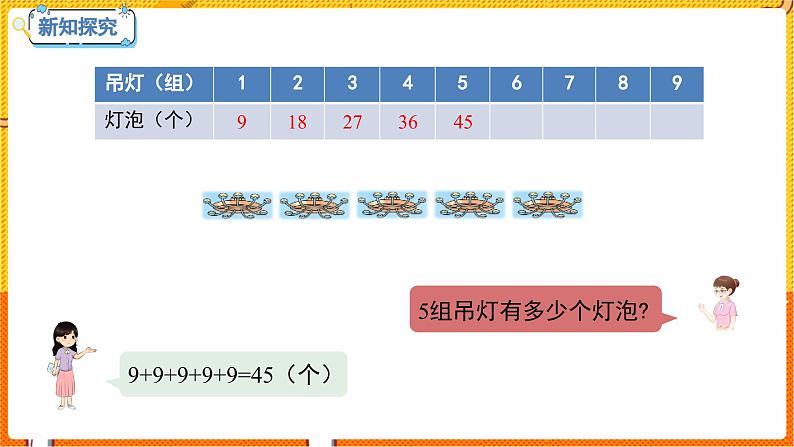 数学冀教二(上)第7单元:表内乘法和除法(二) 课时5 9的乘法口决 教学课件第8页
