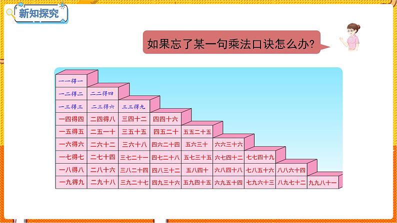 数学冀教二(上)第7单元:表内乘法和除法(二) 课时7 整理乘法口诀 教学课件第6页