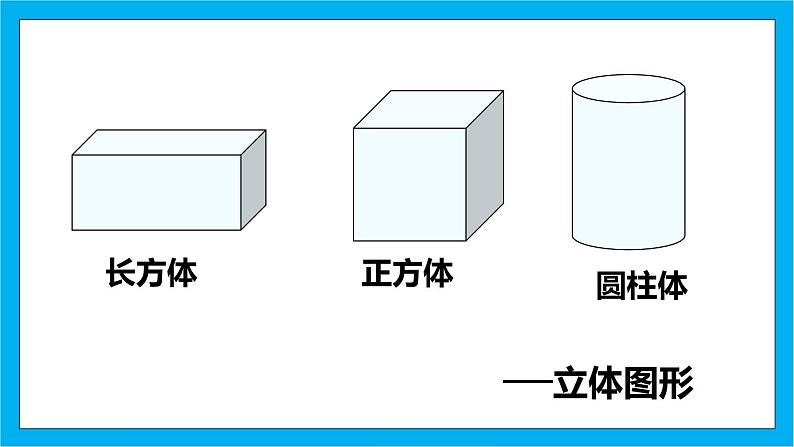 【核心素养】人教版小学数学五年级下册 3.1长方体的认识 课件第4页