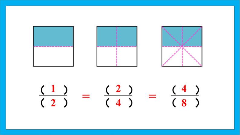 【核心素养】人教版小学数学五年级下册 4.7  分数的基本性质1     课件  教案（含教学反思）导学案07