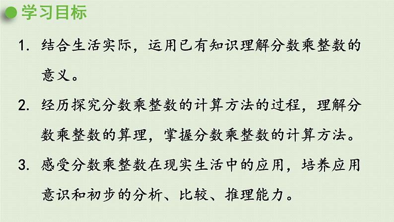 六年级上册分数乘整数课件PPT第2页