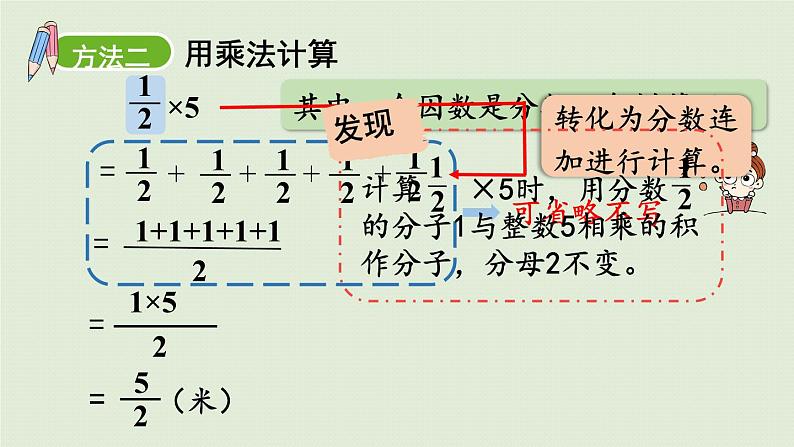 六年级上册分数乘整数课件PPT第7页