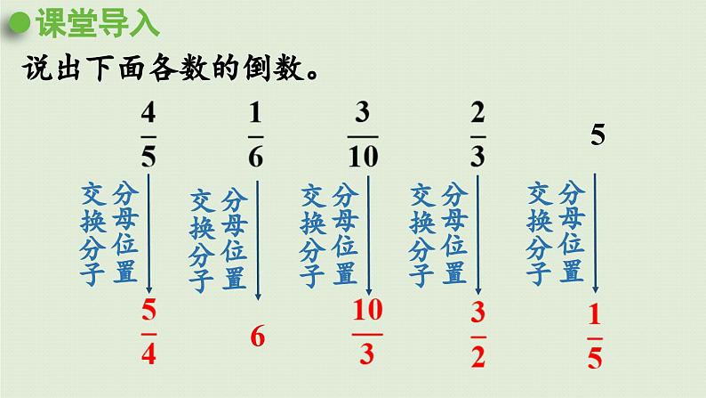 信息窗1 分数除以整数课件PPT第4页