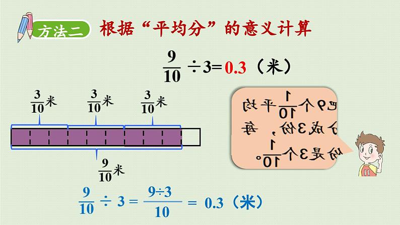 信息窗1 分数除以整数课件PPT第8页