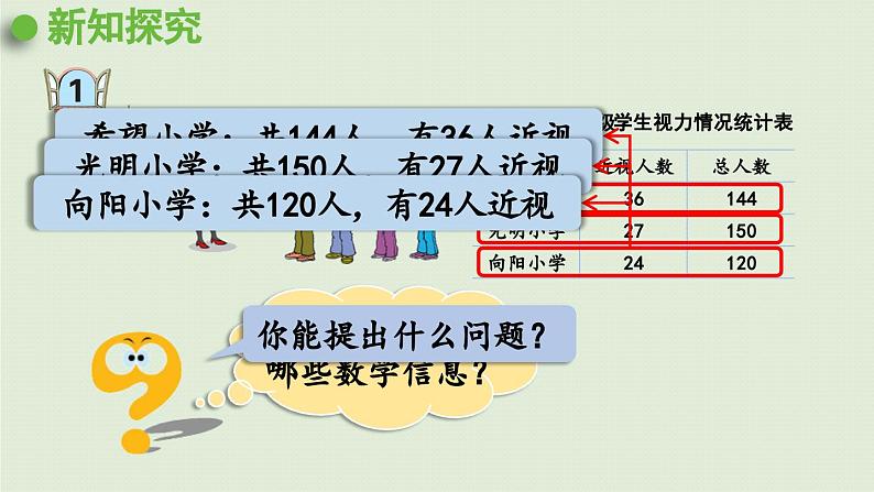 信息窗1 百分数的意义和读写课件PPT06