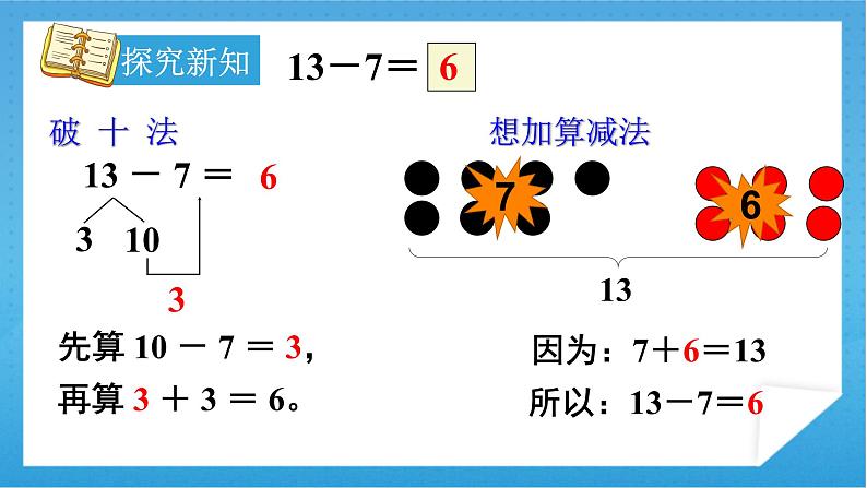 【核心素养】人教版小学数学一年级下册 第3课时 十几减7、6课件+ 教案(含教学反思)08