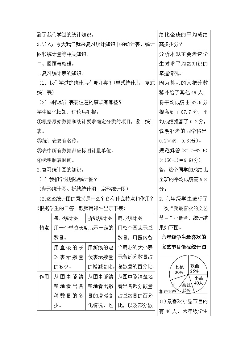 六年级下册数学教案第六单元 6.3.1 统计_人教新课标02