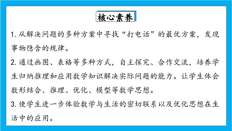 【核心素养】人教版小学数学五年级下册 6.8 怎样通知最快 课件第2页