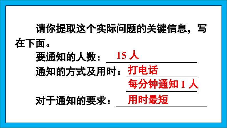 【核心素养】人教版小学数学五年级下册 6.8 怎样通知最快 课件第4页
