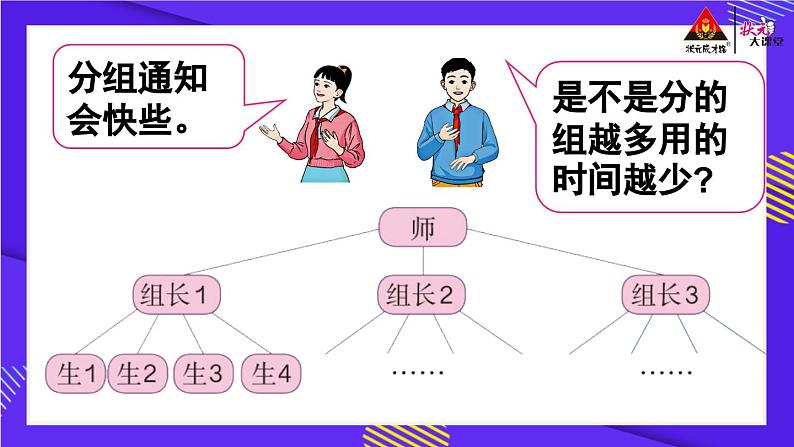 【核心素养】人教版小学数学五年级下册 6.8 怎样通知最快 课件第6页
