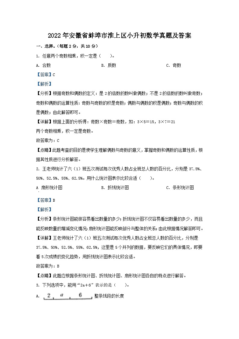 2022年安徽省蚌埠市淮上区小升初数学真题及答案第1页