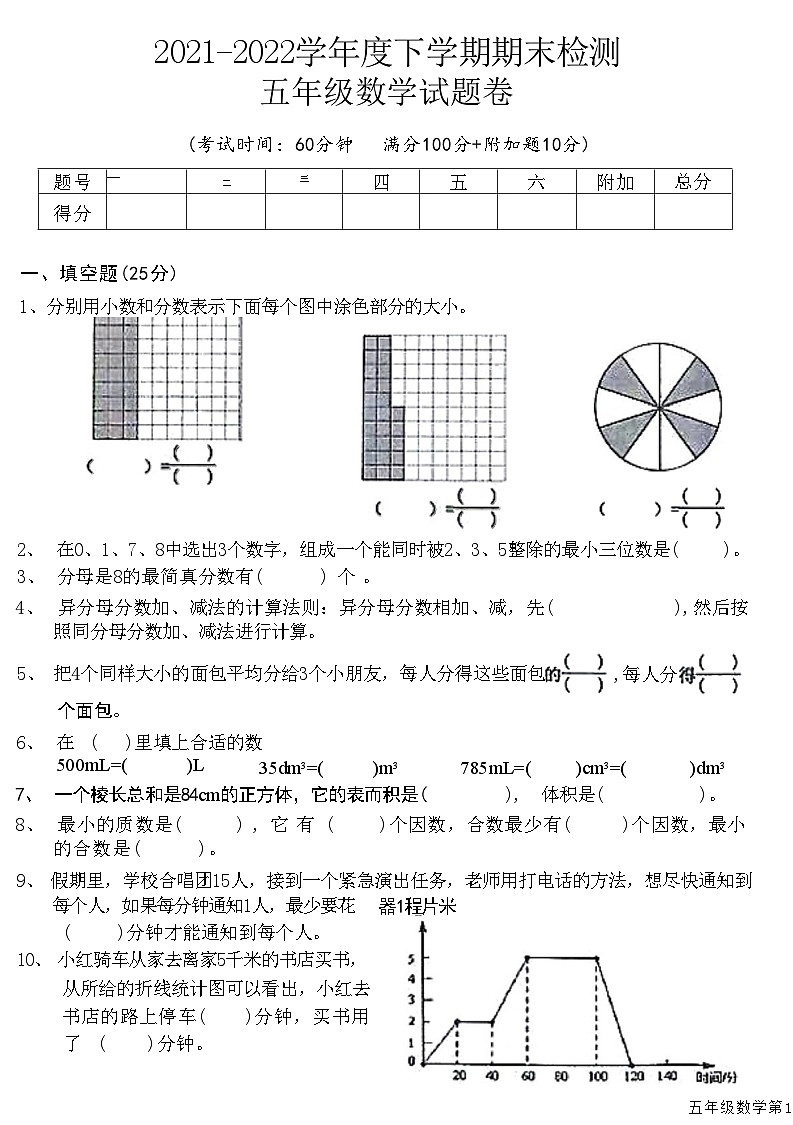 湖北省黄石市西塞山区2021-2022学年五年级下学期期末检测数学试题卷第1页