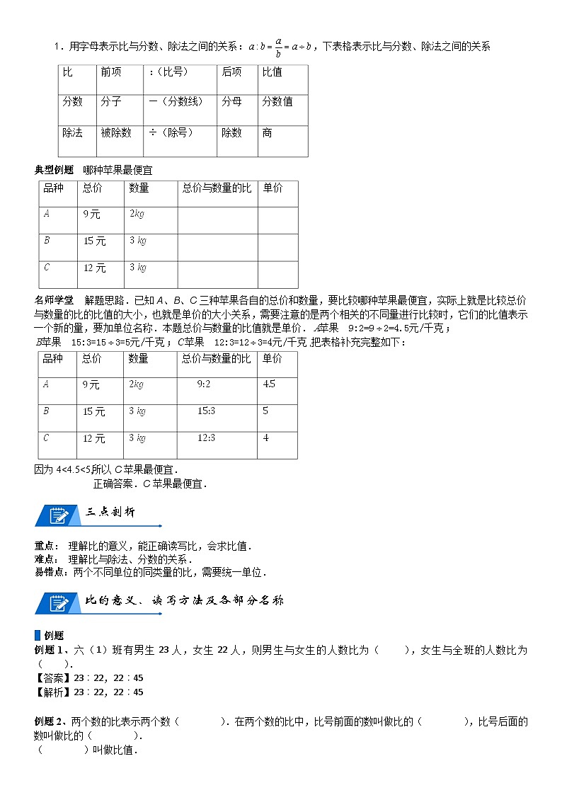 北师大版六年级数学上册第6单元 比的认识_第01讲_比(教师版) 试卷02