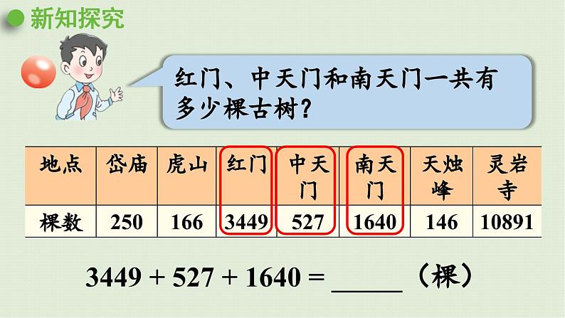 信息窗 计算器课件PPT第6页