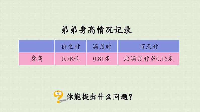 信息窗2 第1课时 小数加减混合运算课件PPT第5页