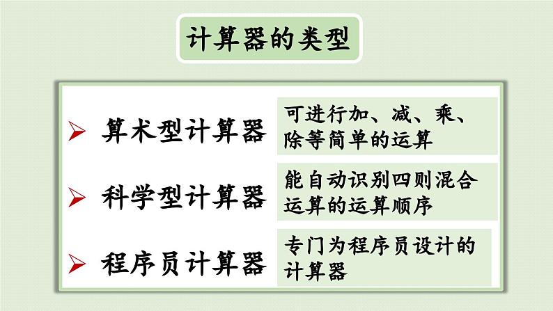 领域一 数与代数(1)课件PPT第7页