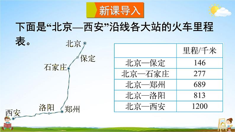 北师大版三年级数学上册《三 加与减 第5课时 里程表(一)》课堂教学课件PPT公开课第2页