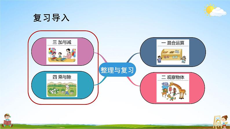 北师大版数学三年级上册《整理与复习 第2课时 整理与复习(2)》课堂教学课件PPT公开课02
