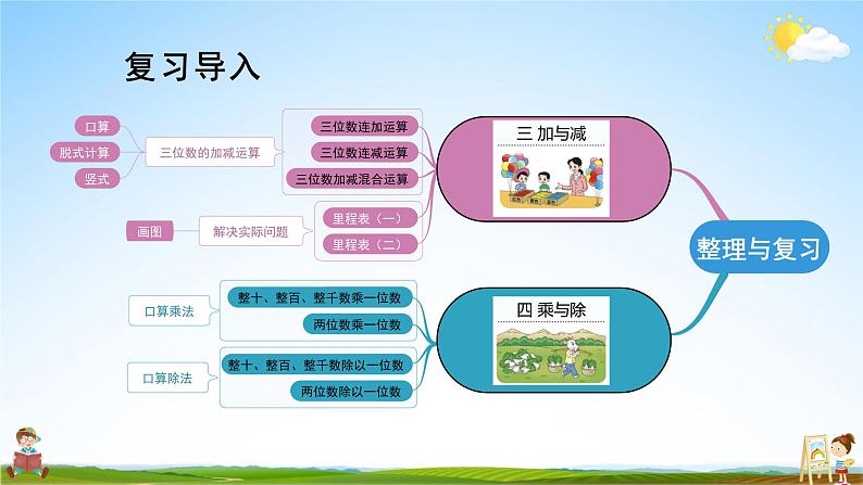 北师大版数学三年级上册《整理与复习 第2课时 整理与复习(2)》课堂教学课件PPT公开课03