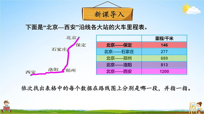 北师大版数学三年级上册《三 加与减 第5课时 里程表(一)》课堂教学课件PPT公开课第3页