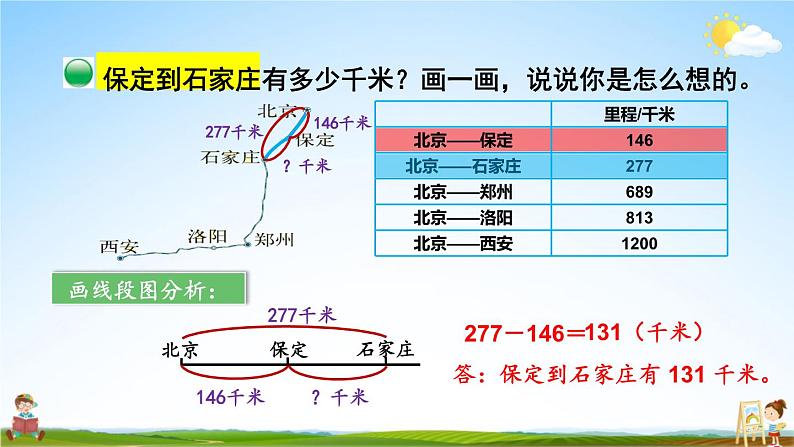 北师大版数学三年级上册《三 加与减 第5课时 里程表(一)》课堂教学课件PPT公开课第4页