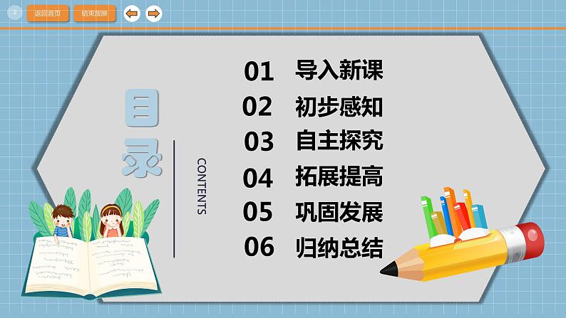 人教版数学五年级下册8.1数学广角-找次品(课件)第2页