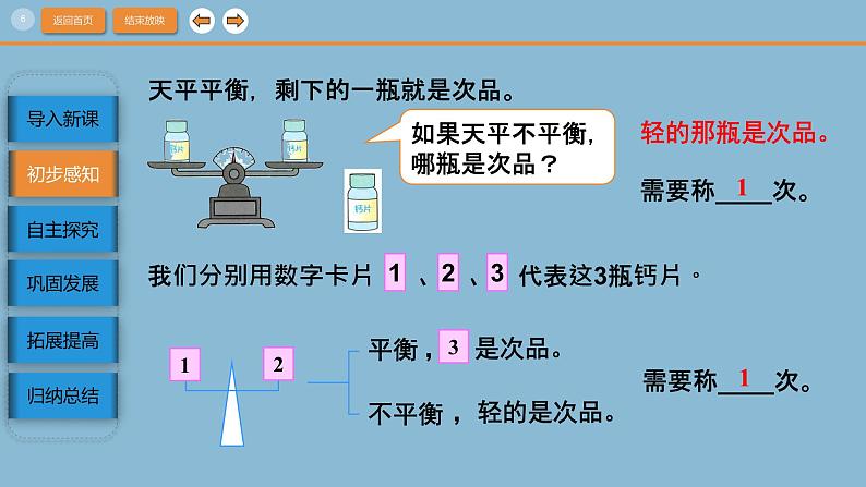 人教版数学五年级下册8.1数学广角-找次品(课件)第6页