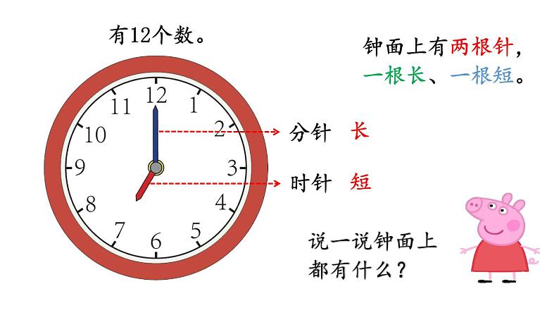 认识钟表 课件03