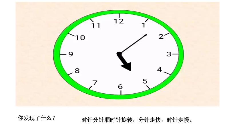 认识钟表 课件04