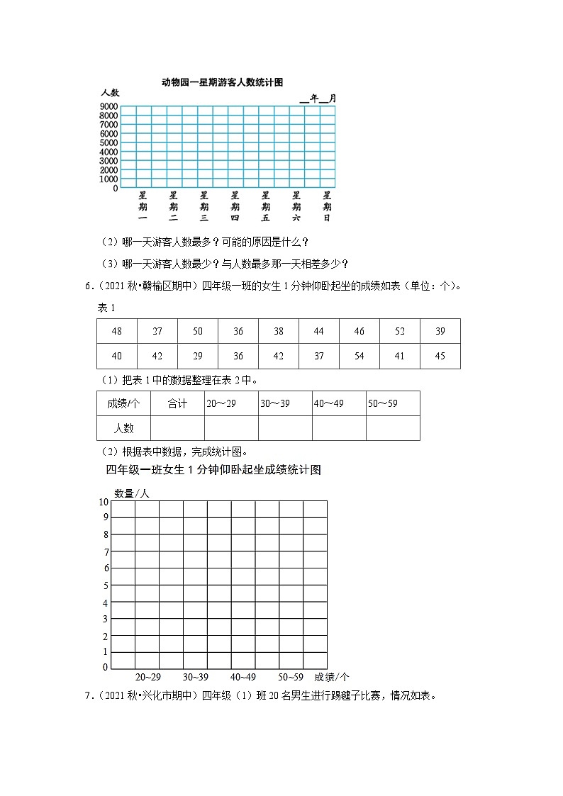 (期中典型真题)操作题(一)-江苏省2023-2024学年四年级上册数学期中押题必刷卷(苏教版)03