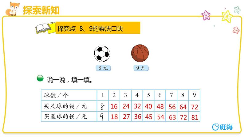 【同步备课】+第八单元+第3课时+买球(课件)小学数学二年级上册(北师大版)第6页