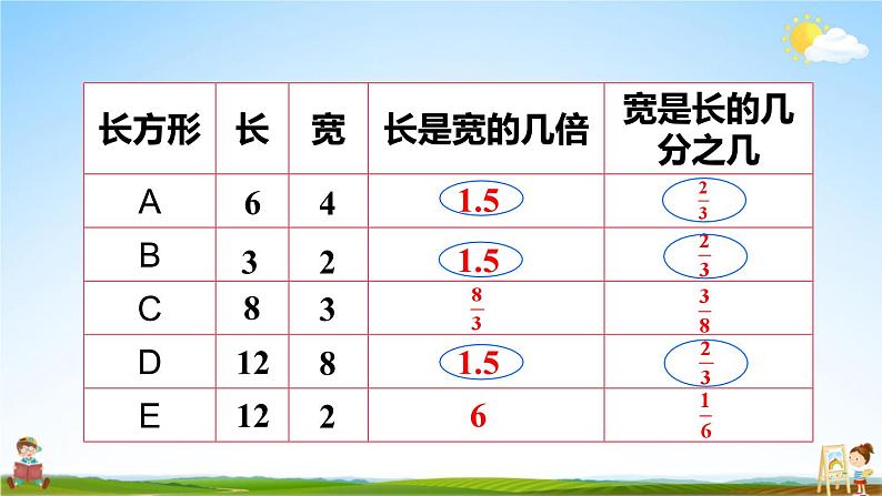 北师大版六年级数学上册《六 比的认识 第1课时 生活中的比(1)》课堂教学课件PPT公开课第6页