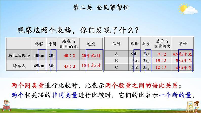 北师大版数学六年级上册《六 比的认识 第2课时 生活中的比(2)》课堂教学课件PPT公开课08