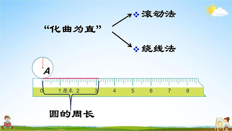 北师大版六年级数学上册《一 圆 第5课时 圆的周长(1)》课堂教学课件PPT公开课第4页