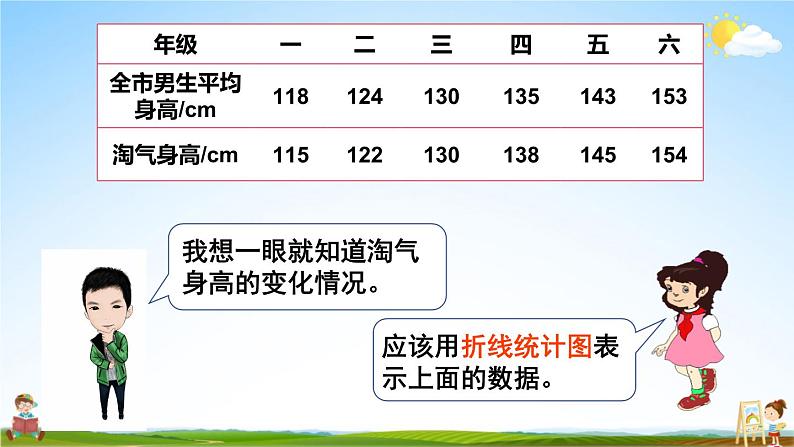 北师大版六年级数学上册《五 数据处理 第4课时 身高的变化(1)》课堂教学课件PPT公开课第6页
