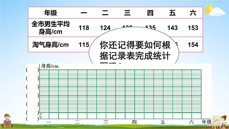 北师大版六年级数学上册《五 数据处理 第4课时 身高的变化(1)》课堂教学课件PPT公开课第7页